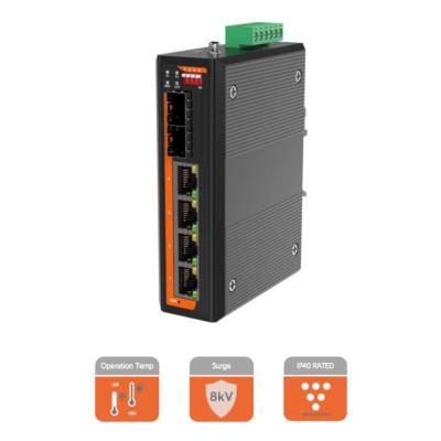 China Managed Industrial Fiber Switch with PoE IEEE802.3af/at/bt  90W in Compact Design for sale
