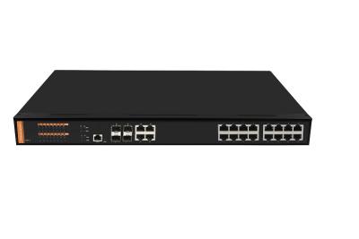 China 16x10/100/1000Base-TX to 4xGigabit Combo/16xPoE (In Optional)  Managed PoE Switch 15/30/50W PoE af/at support for sale
