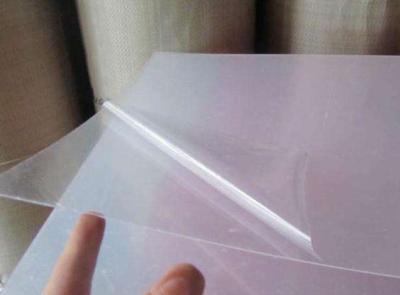 Chine Film auto-adhésif acrylique de protection du panneau 0.03mm de fibre de verre de Muttahida Majlis-e-Amal de PMMA à vendre