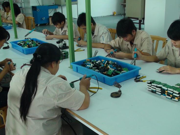 Verified China supplier - China HID Work Lights Online Market