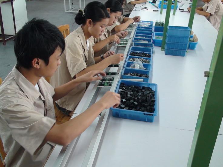 Verified China supplier - China HID Work Lights Online Market