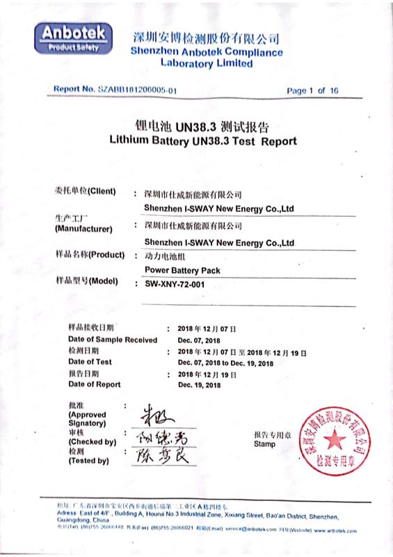 UN38.3 TEST REPORT - Shenzhen Zhengtang Technology Co.