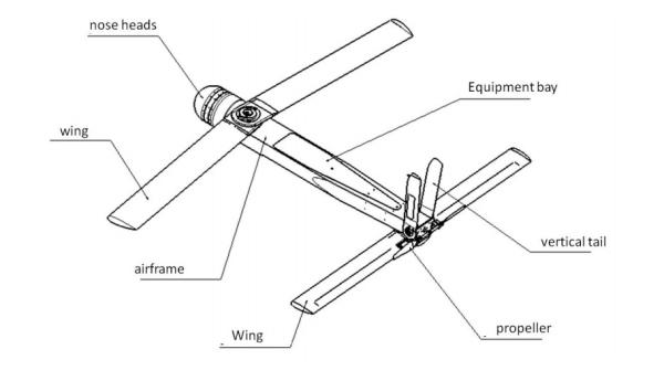 Quality Us Army Drone Military Air Strike Long Range Suicide for sale