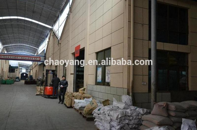 Verified China supplier - Zhejiang Chaoyang Machine Co., Ltd