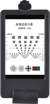 Chine Type décimal projecteur automatique de diagramme près d'appareil de contrôle de vision une garantie GD8052 d'an à vendre