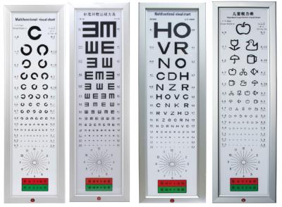 China Led Multifunctional 16.4 Feet 5m Distance Vision Chart for sale