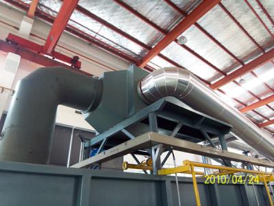 China Full Automatic Control Waste Heat Recovery Unit , Flue Gas Heat Recovery Unit for sale