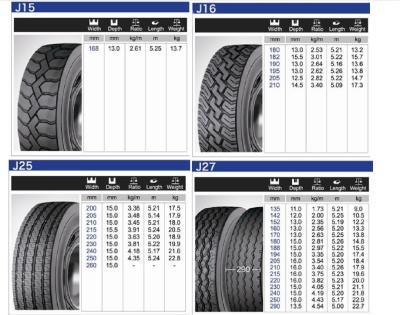 China Semi Trailer / Truck Tyre Rubber Material , Truck Tyre Tread Strong Driving Force for sale