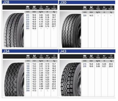 China Smooth Driving Truck Tire Tread , First Level Lightweight Precured Tread Liner for sale