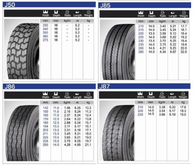 China Precured Tread Tire Retread Material Good Heat Dispersion For Bus Tyre for sale