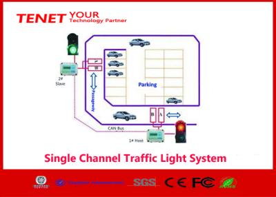 中国 PGS-330信号システムAC220V缶のバス・ネットワークは自動Avalibleのロットを計算します 販売のため