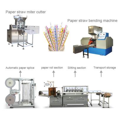 Chine Pailles multi colorées de épissure automatiques de papier de Straw Manufacturing Machine For Making de couteau à vendre