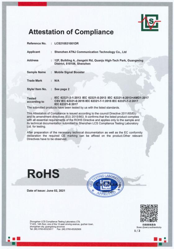 ROHS - Shenzhen Atnj Communication Technology Co., Ltd.
