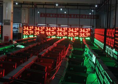 China Full Color Electronic Scrolling Sign Computer Control For Banks / Schools for sale