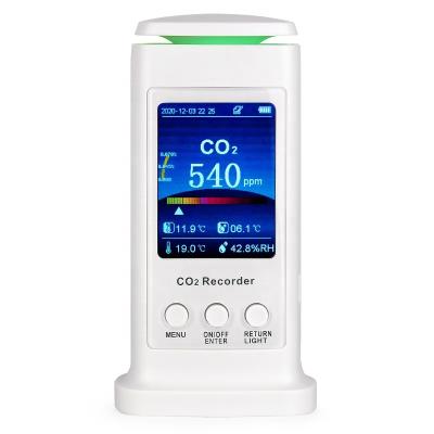 China 20000ppm CO2 Sensor Environmental Testers , Pm2 5 Tester for sale