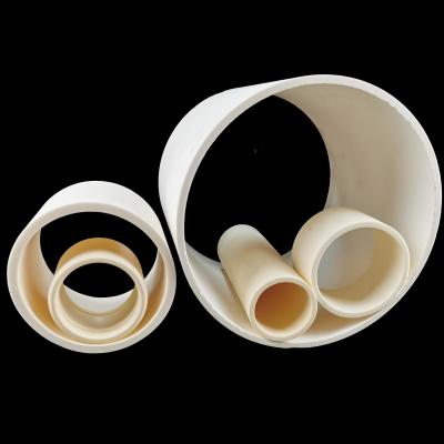 China 99% Alumina Ceramic Tube  Light Yellow Thermocouple Protection Tubes Insulating Ceramic for sale
