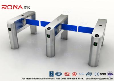 China TCP / IP Security Electro Lock Door Swing Pedestrian Barrier Gate Turnstyle Fastlane Glass for sale