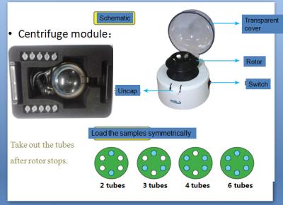 China Portable Spectrophotometer Lab Accessories Centrifuge  Module for sale