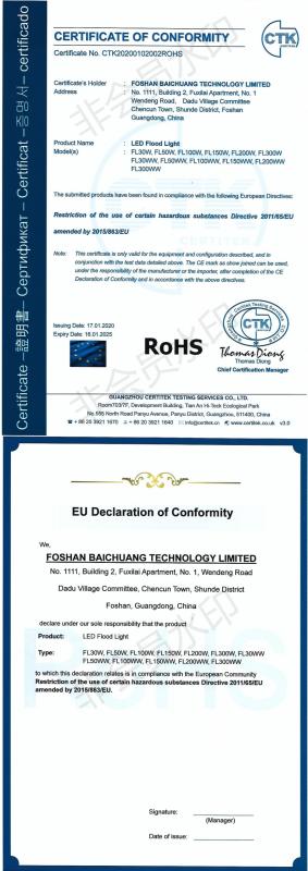 RoHS - Foshan Baichuang Technology Limited