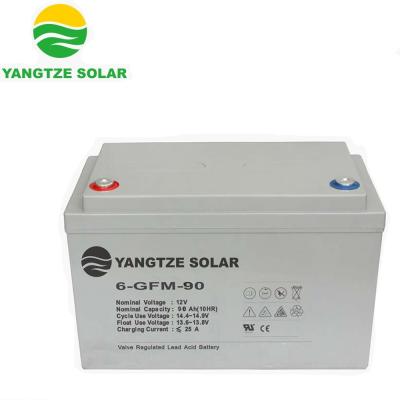 China 1500 Times Cycle Life Absorptive Glass Mat Battery Discharge Cut-Off Voltage 12V 90Ah Te koop