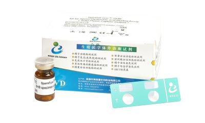 中国 精液Hyaluronic酸の結合の試金（固相の捕獲の試金）のためのキット   作動すること容易な精液のファンクション分析 販売のため