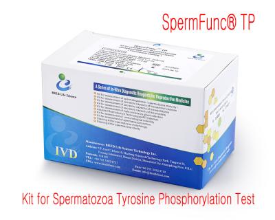 Китай Профессиональный набор зрелости спермы для фосфорилирования тирозина протеина определения продается