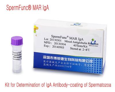 China 40T/Kit Male Diagnostic Kit For Determination Of IgA Antibody Coating Of Spermatozoa for sale