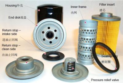 China OEM Iron Auto Engine Oil Filter Cleaner Car Spare Parts à venda
