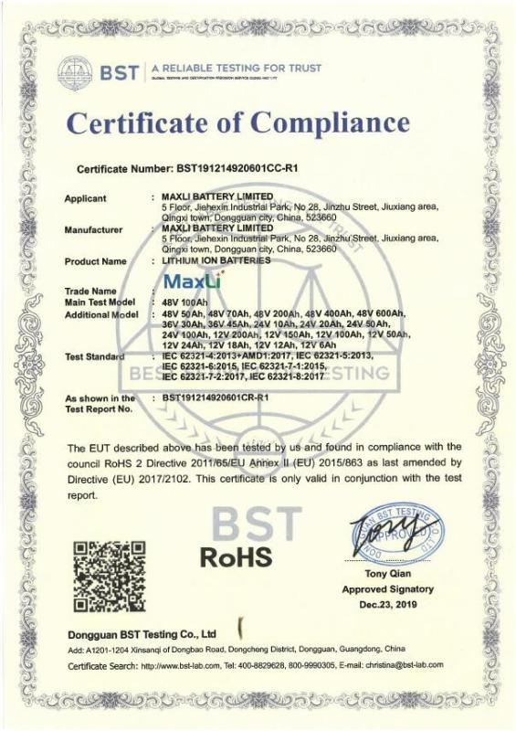 RoHS - MaxLi Battery Ltd.