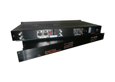 China broadcasting analog video and audio over fiber optic for sale