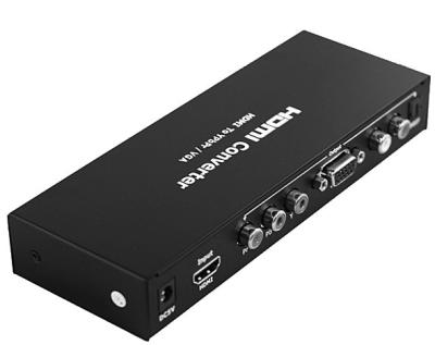 China HDMI to VGA or YPbPr converter for sale