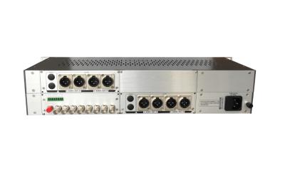 China broadcasting analog video and audio optical transceiver（new housing） for sale