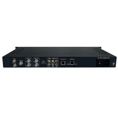 China DVB-S/S2 SD/HD Decoder(DVB-S/ASI in, ASI/AV/HDMI/YPbPr/SDI/IP out) for sale
