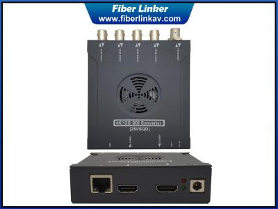 China Broadcast Multiple functional HDMI 4X3G 12G-SDI Converter for sale