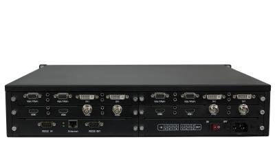China HDMI DVI SDI VGA fiber mixed seemless matrix router for sale