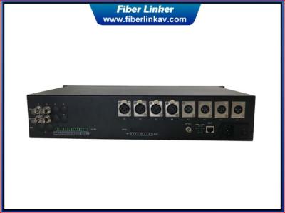 China 3G-SDI Fiber Optic Extender with Gigabit Ethernet Audio and Data for sale