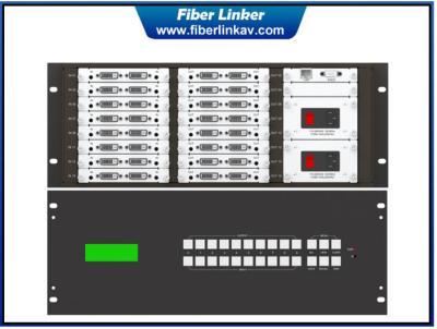 China 4K Hybrid Seamless Matrix Router Switcher with Video Wall Function for sale