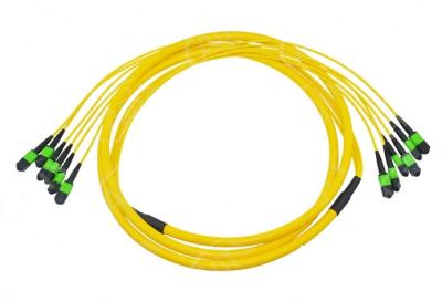 Китай 12-ядерный MPO-волоконный патч-кабель для соединения кабелей в дата-центрах продается