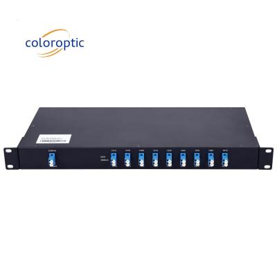 China 1270nm - 1610nm SMF CWDM MUX 16 Channel For Efficient Data Transmission for sale