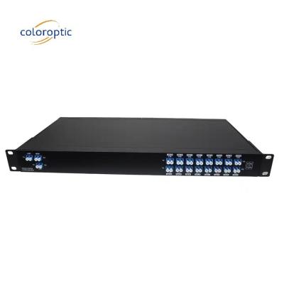 China Conector LC de sistema WDM de fibra única modelo 40 canales DWDM AAWG en venta