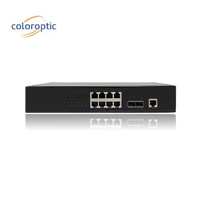 China Efficient Poe Switches 8 Port 10/100/1000M 2*GE SFP Ethernet Uplink 140W for sale