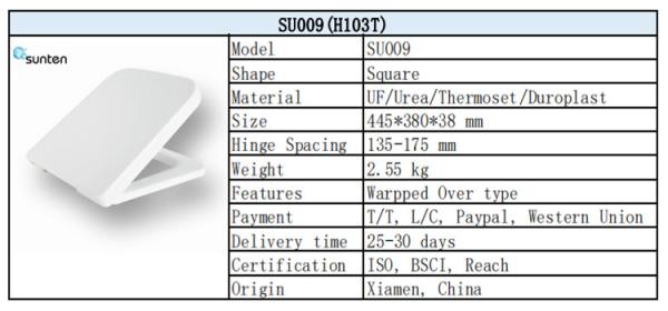 Quality SU009 Square Soft Close easy clean easy install quick fit duroplast UF for sale