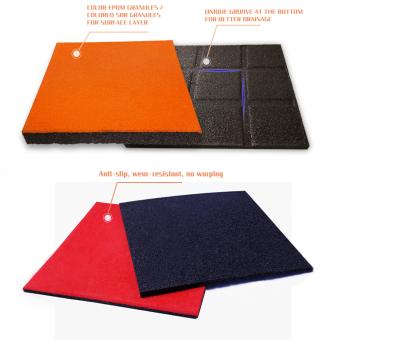 China 500*500mm 1000*1000mm Colored Rubber Mat Playground Shopping Mall EPDM Rubber Roll à venda