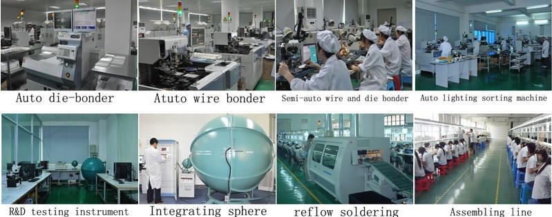 Verified China supplier - shenzhen Ever Advance Technology Limited