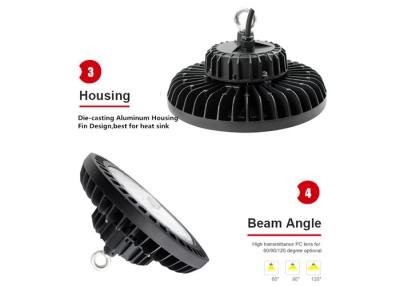 China 6000K Industrial High Bay Lighting 150w 140lm/W 60 90 120 Degree Optional for sale