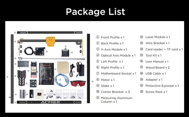 acmer P1S Pro Package List