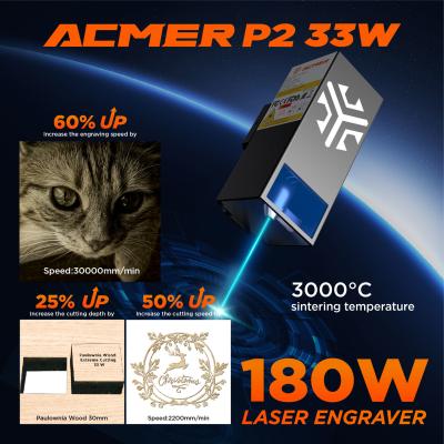 Quality Home Laser Engraving Cutting Machines 33W CNC Hobby Laser Cutter Aluminum for sale