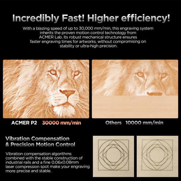 Quality 30000mm/Min High Speed Laser Engraving Machine Desktop 10W Diode Laser Engraver for sale