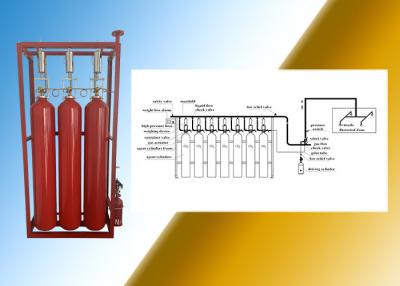 China Emergency 1.6A Pipe Network CO2 Fire Suppression System for sale