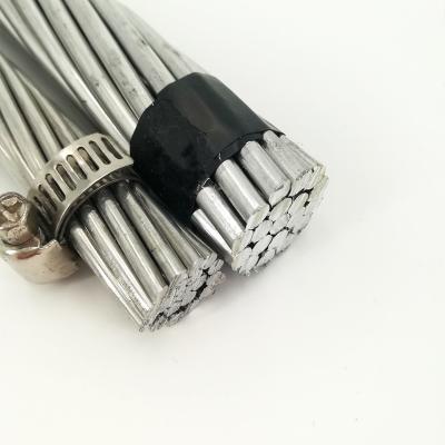 China DIN Standard 1350 Aluminum Electric Power Cable High Voltage AAC Conductor for sale